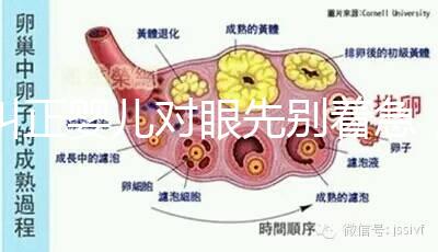 糾正嬰兒對(duì)眼先別著急，眼科醫(yī)生教你3招鑒別法