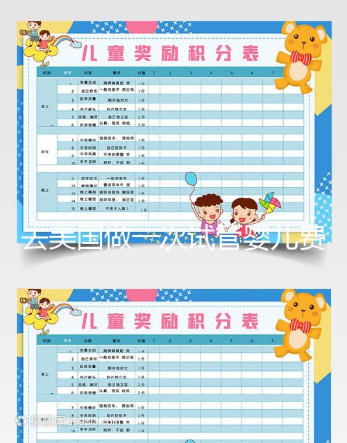 去美國做一次試管嬰兒費(fèi)用多少錢?