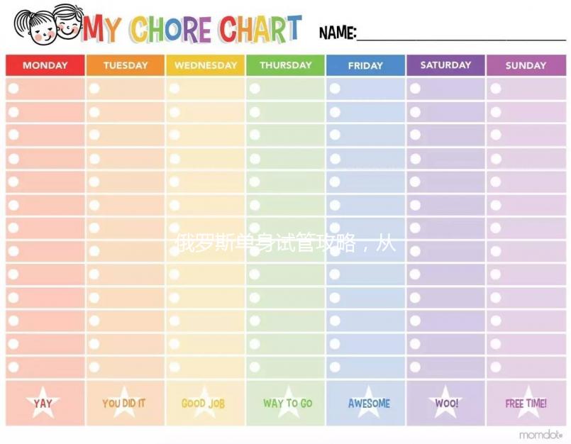 俄羅斯單身試管攻略，從購精到費(fèi)用，該有的全在這！