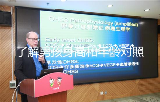 了解男孩身高和年齡對照表,第一時間排除骨骼發(fā)育問題