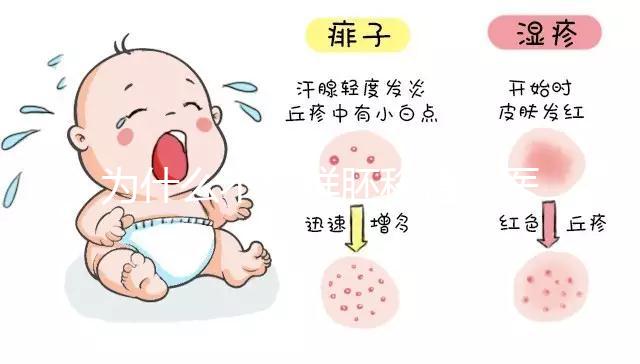 為什么不能鮮胚移植？醫生沒有細說的答案全在這里