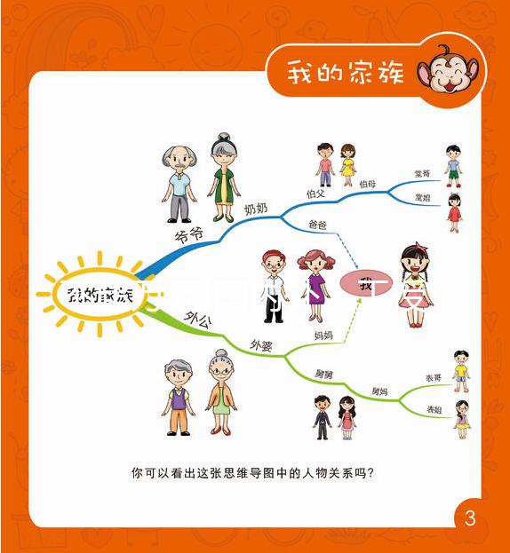 不超萬(wàn)元!國(guó)內(nèi)外人工授精詳細(xì)費(fèi)用清單戳這里