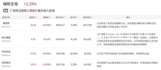 懷孕第五周吃什么胎寶寶聰明，這些補(bǔ)腦食物不容錯(cuò)過(guò)