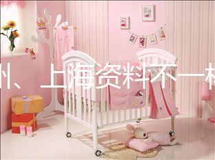 杭州、上海資料不一樣，來看看孕婦建大卡需要什么證件