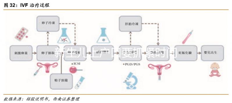 新生兒上戶口要抓緊時間，超過期限這筆錢可能領不了