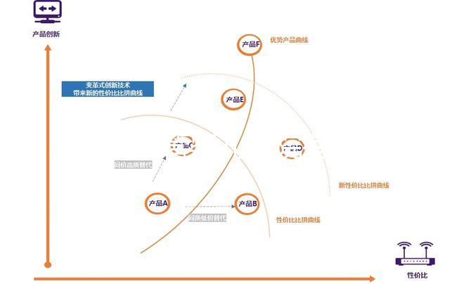 泰國試管嬰兒醫院有哪些？3個維度助你找到好醫院