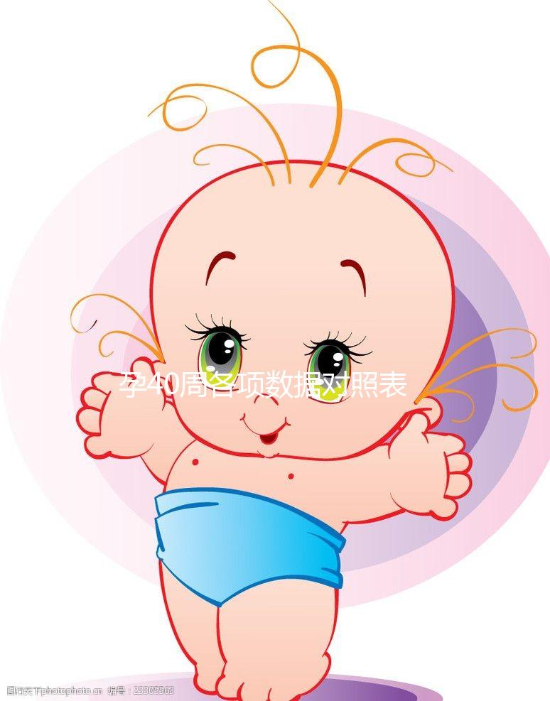 孕40周各項數據對照表，仔細參考可排除胎兒發育異常