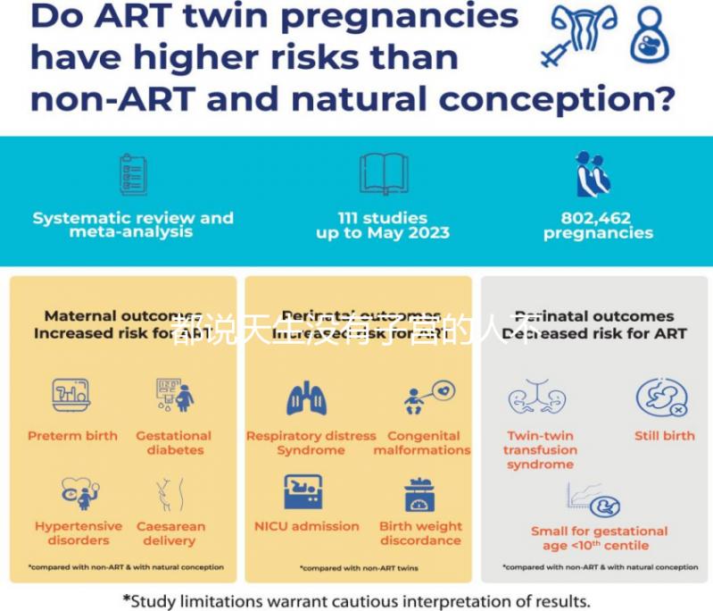 都說天生沒有子宮的人不會來月經，來看是什么原因？