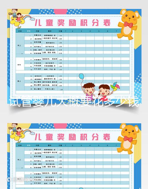 試管嬰兒大概要花多少錢？做幾次成功是正常的？