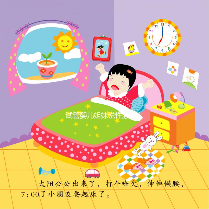 試管嬰兒姐妹說性激素六項這么看，好懂多了！