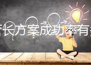 試管長方案成功率有多高？國內臨床活產率30%起