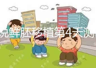 誰說鮮胚移植第4天測出白板就失敗了，驗孕真太早了！