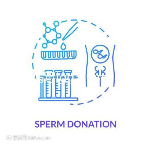 風疹病毒igg與igm區(qū)別在于本質,并發(fā)癥治療為3種