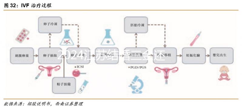 2024江蘇結(jié)婚三金還是五金解密，想造南京花多少瞅這